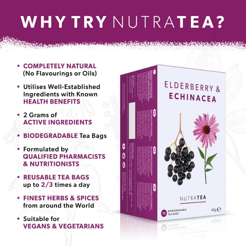 NUTRATEA, Elderberry & Echinacea Immunity & Antioxidant 20 Tea Bags