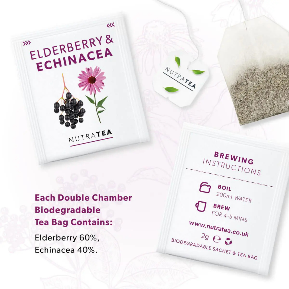 NUTRATEA, Elderberry & Echinacea Immunity & Antioxidant 20 Tea Bags