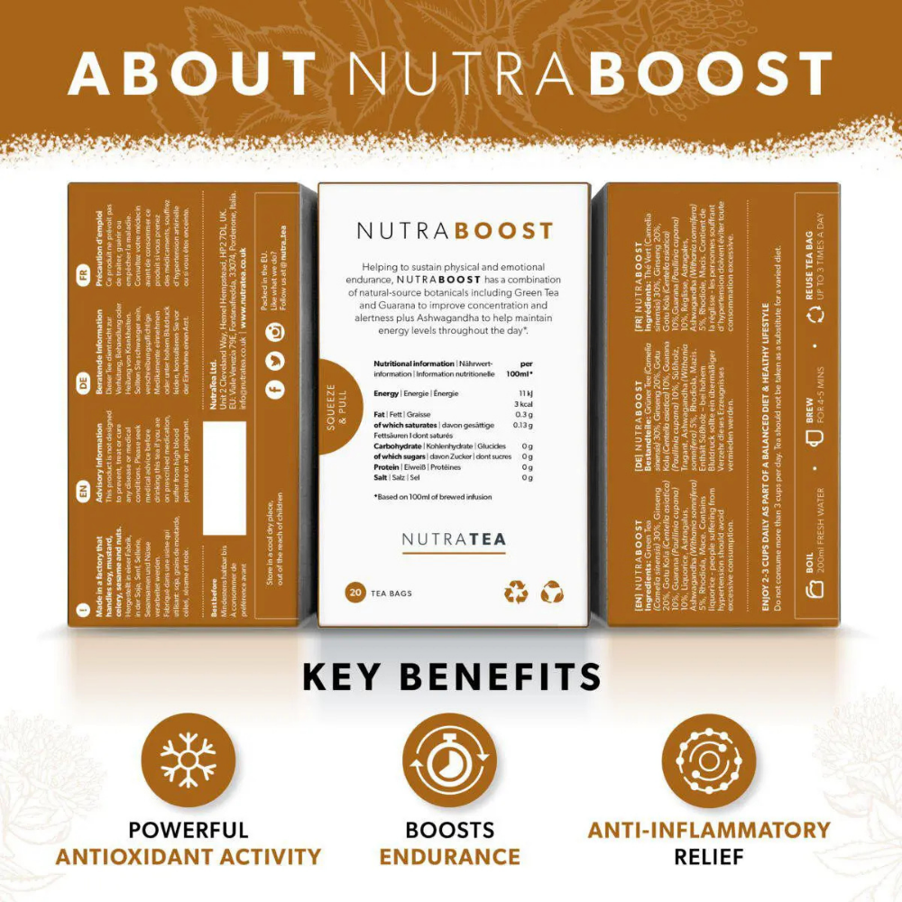 NUTRATEA, Nutra Boost Fatigue & Mental Focus 20 Tea Bags