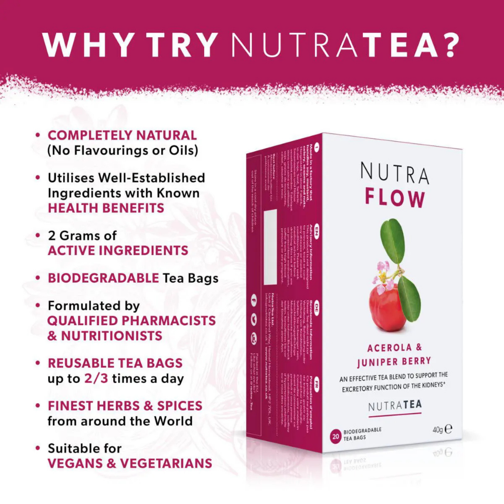 NUTRATEA, Nutra Flow Urinary Tract Health 20 Tea Bags