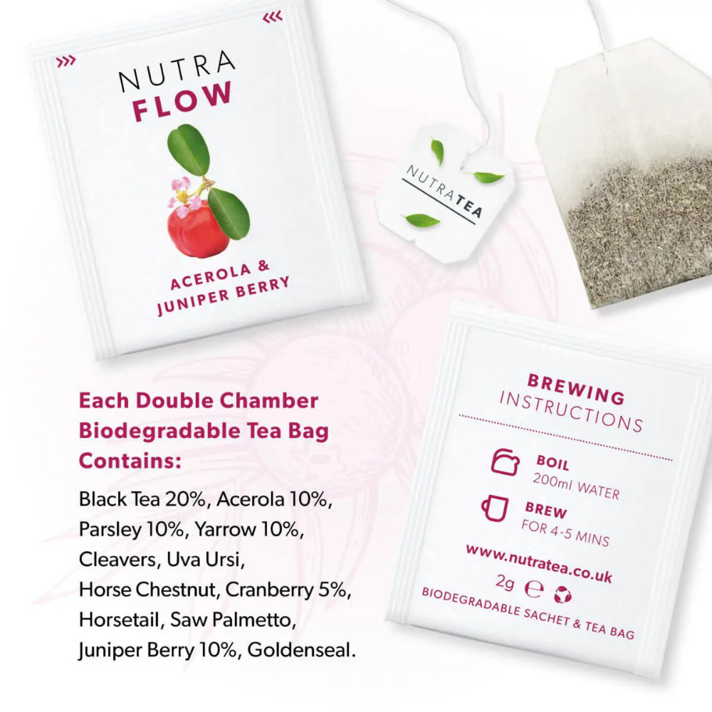 NUTRATEA, Nutra Flow Urinary Tract Health 20 Tea Bags