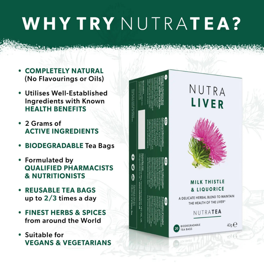 NUTRATEA, Nutra Liver Detox & Cleanse 20 Tea Bags