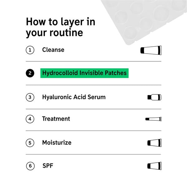 The Inkey List, Hydrocolloid Invisible Pimple Patches