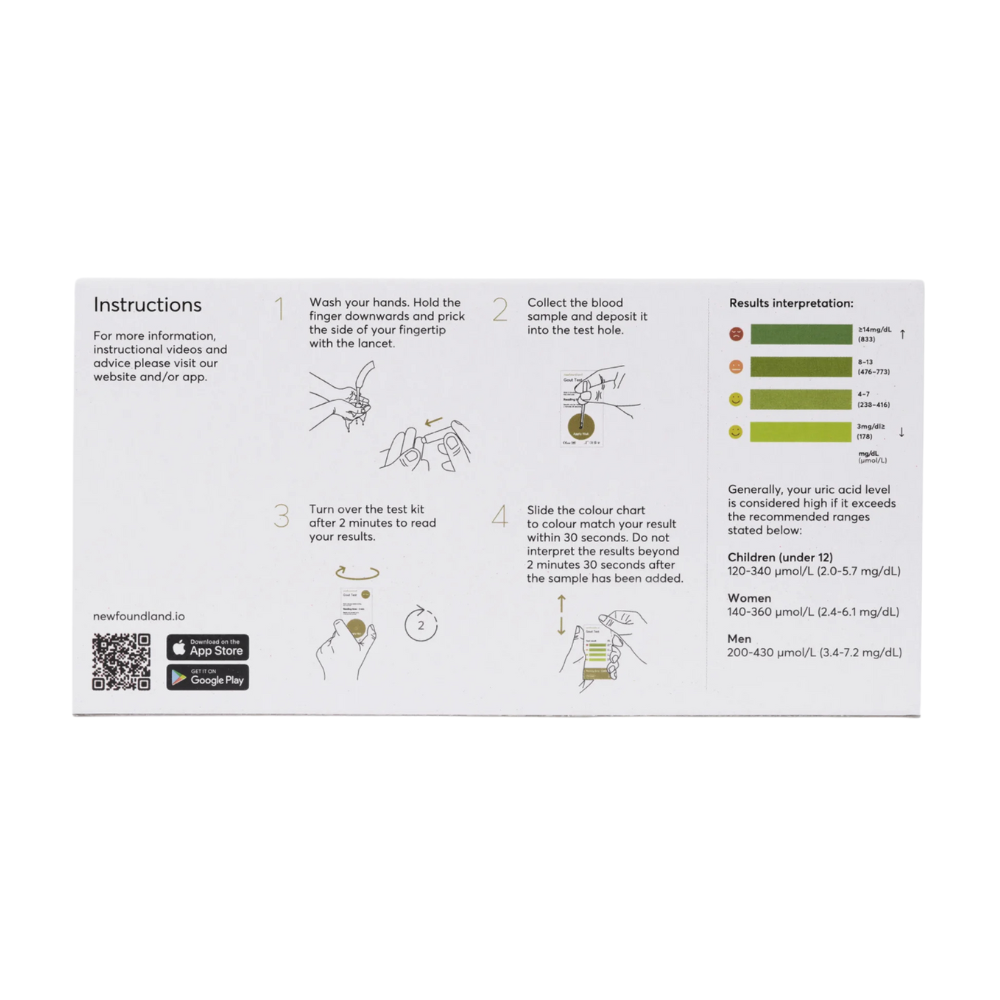 newfoundland, Gout Home Self Check Single Test Kit