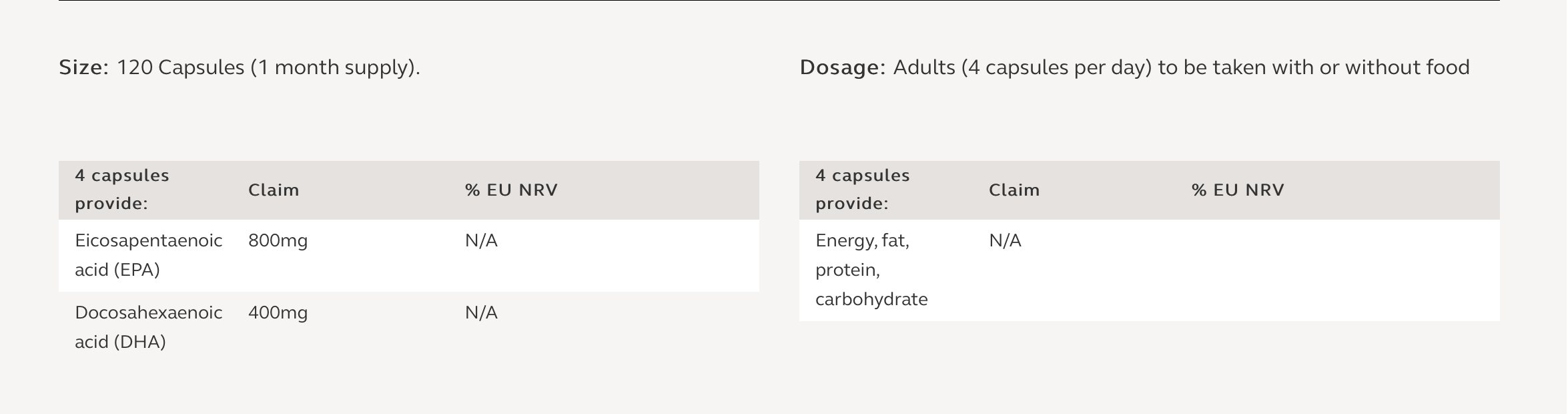 Wild Nutrition, Pure Strength Omega 3 120 Capsules Default Title