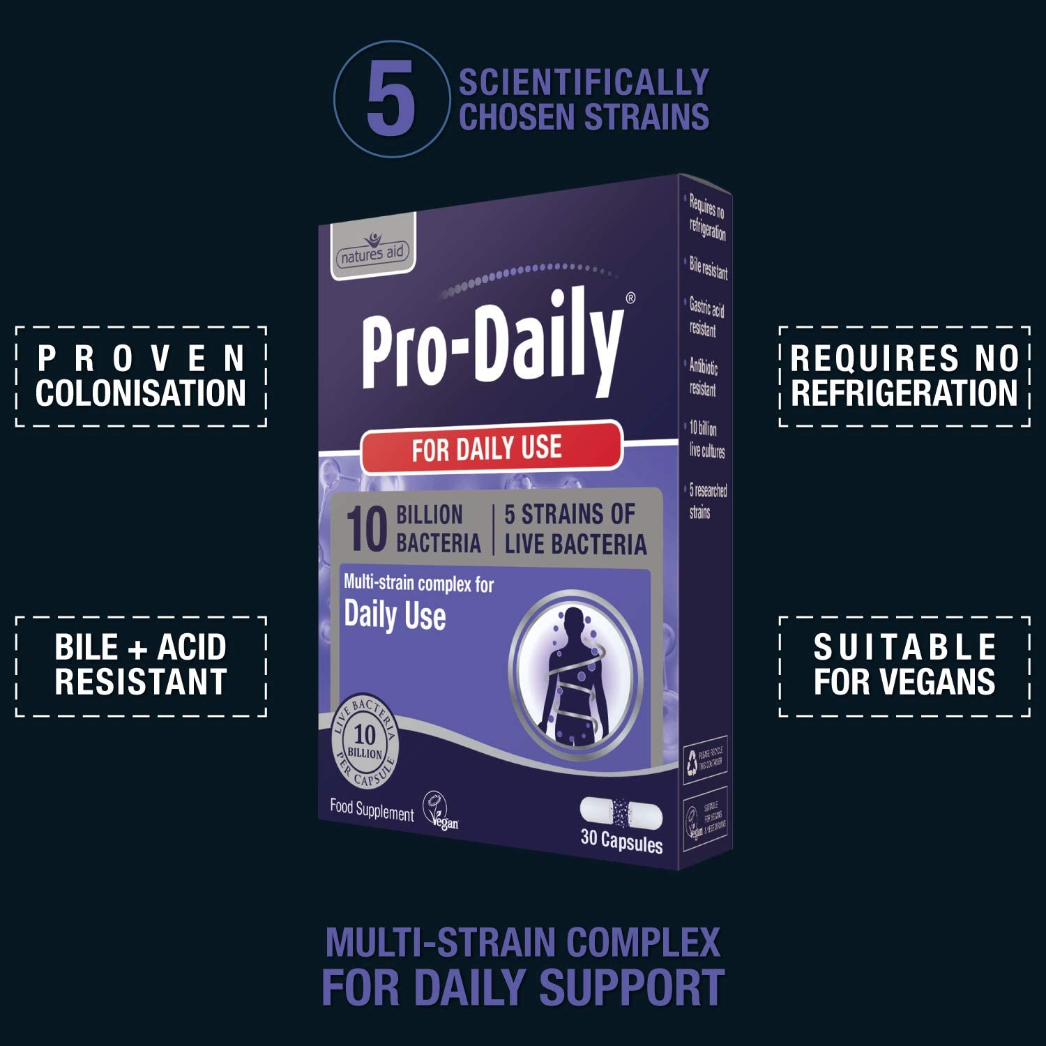 Natures Aid, Bio360 PRO-DAILY (10 Billion Bacteria) 30 Capsules Default Title