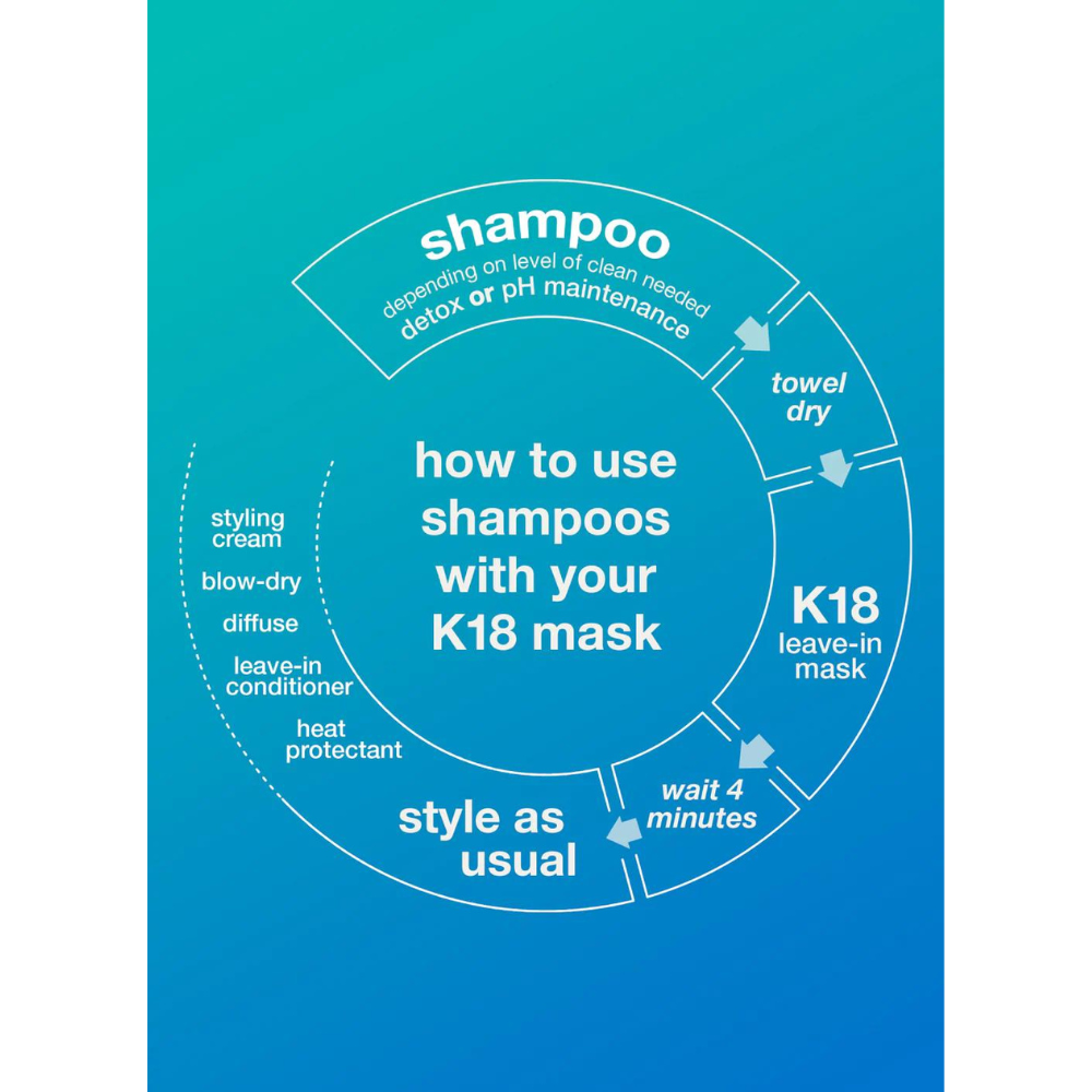 K18, PEPTIDE PREP™ pH Maintenance Shampoo 250ml